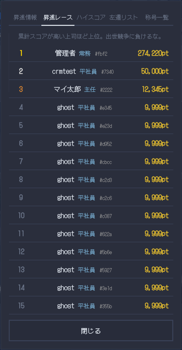 昇進情報モーダルのランキング