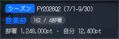シーズンエリア